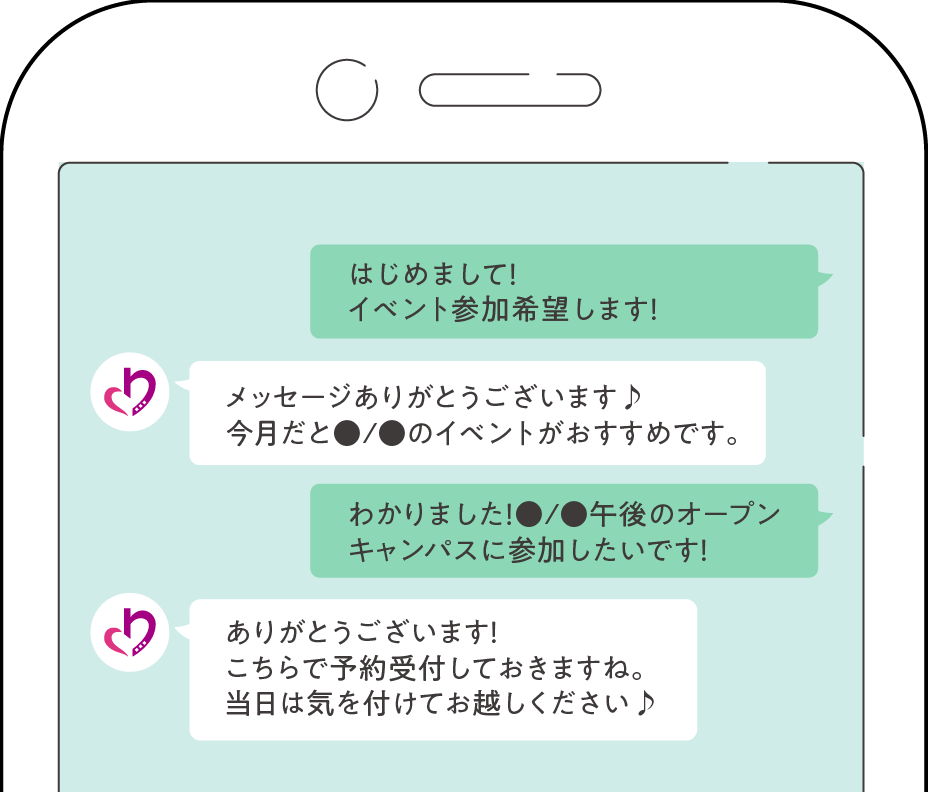 LINE画面の画像